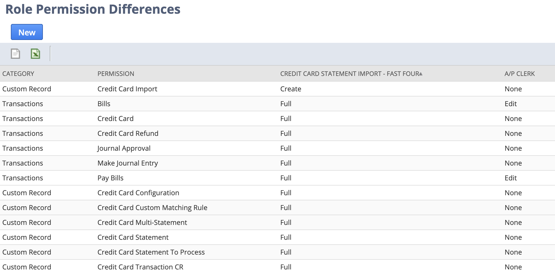ccimport_roles_and_permissions_differences_between_roles2.png