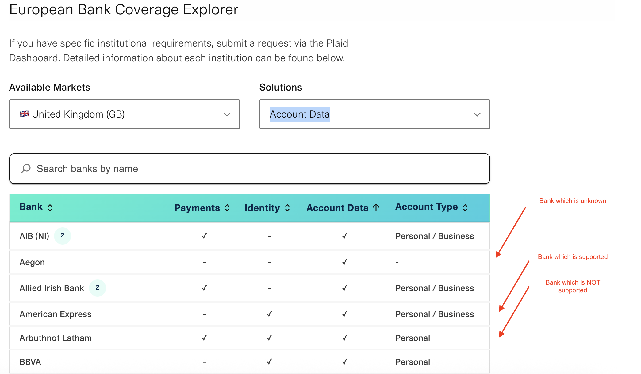 _zr_bc_eu_bank_coverage.png